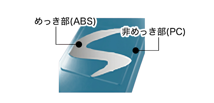 二色成形